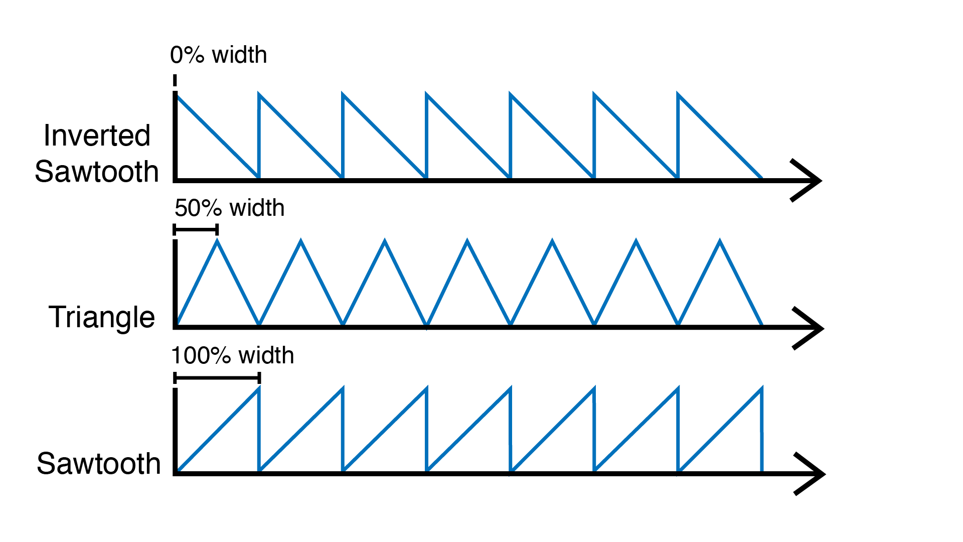 _images/Plaquette-TriangleWave-Width.png